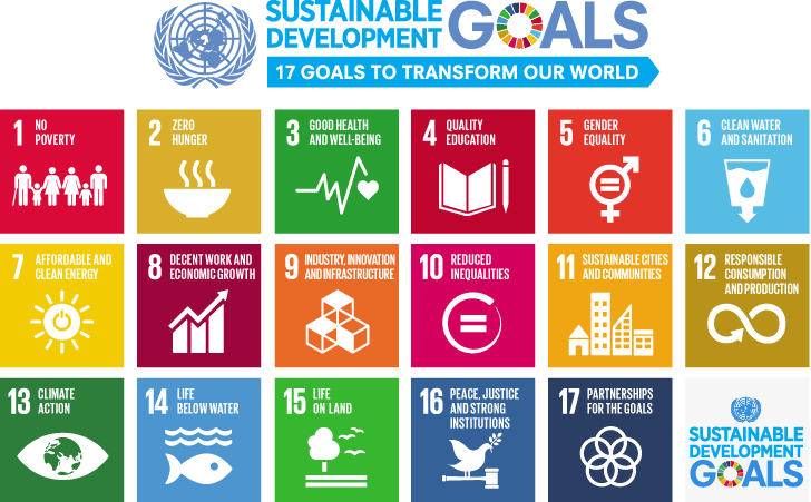 Sustainable-delopment-goals
